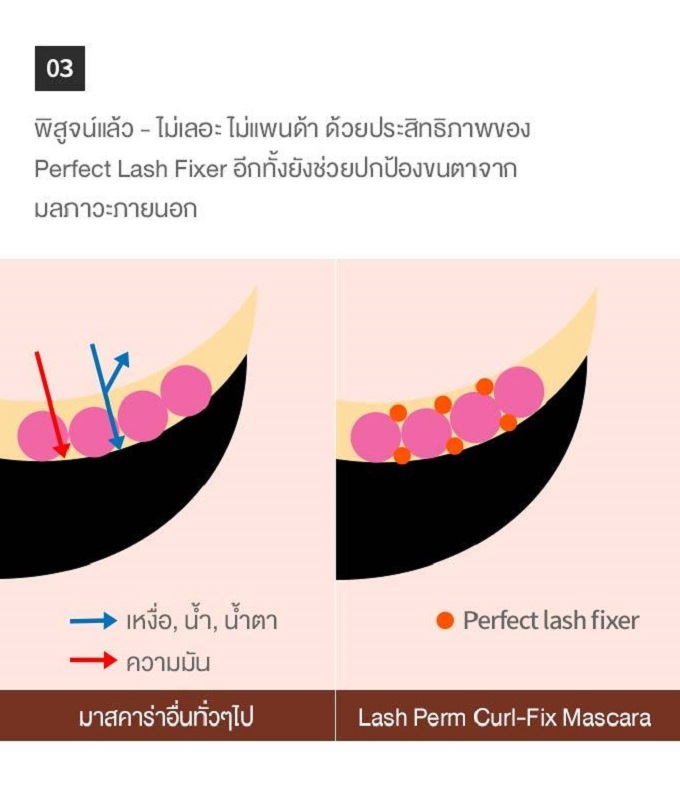 Lash Perm Curl Fix Mascara02