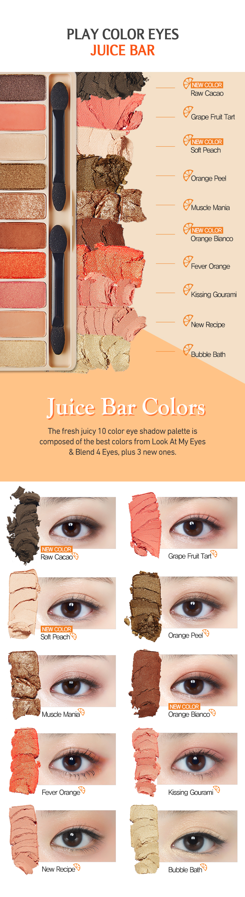 Eyeshadow Color Combination Chart